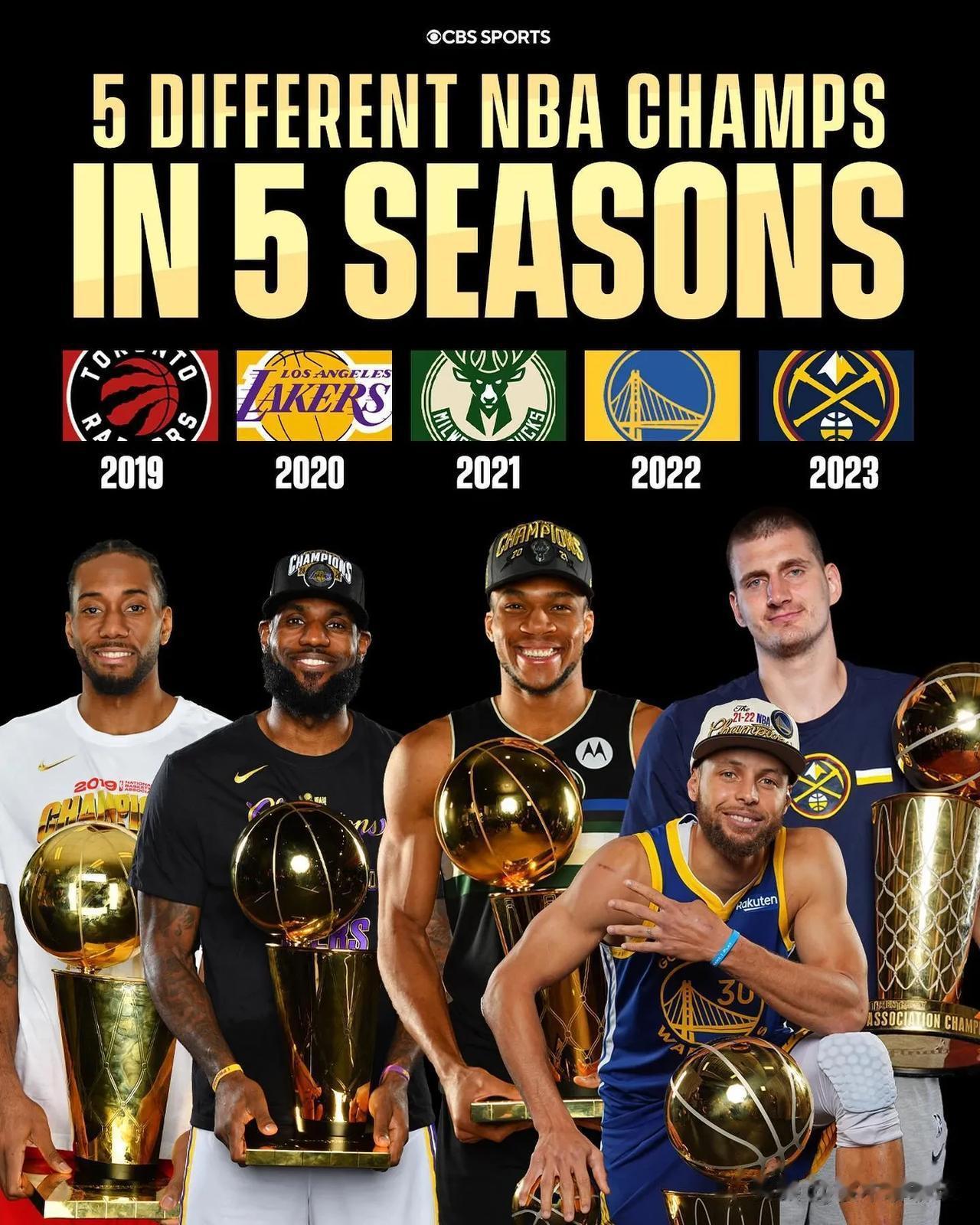 报团时代结束！近5年冠军没有超级三巨头
NBA近5年总冠军:
2019:猛龙
2