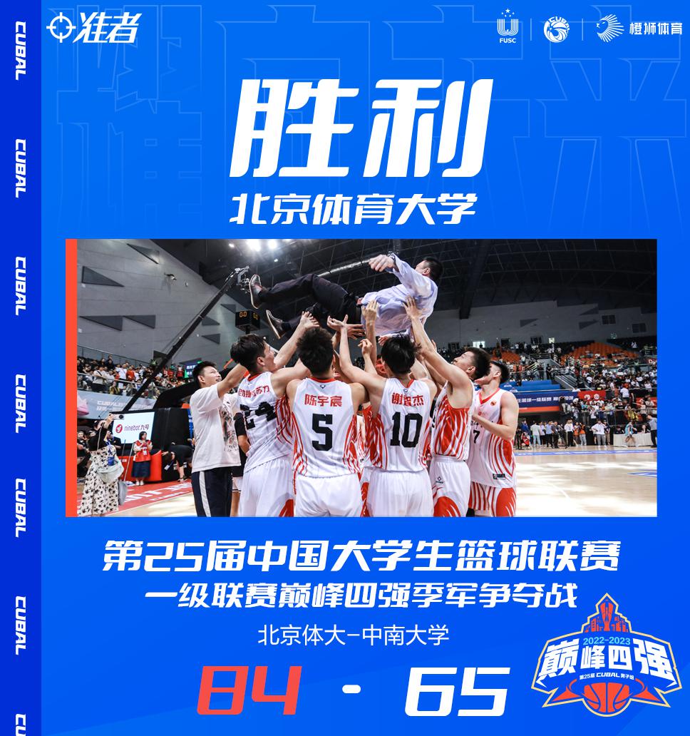 北体大男篮中国大学生篮球联赛创造队史最佳战绩(1)