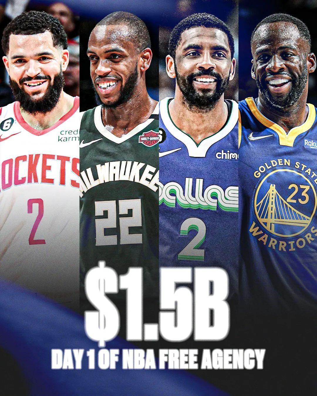 2019年夏天，NBA都发生了什么？