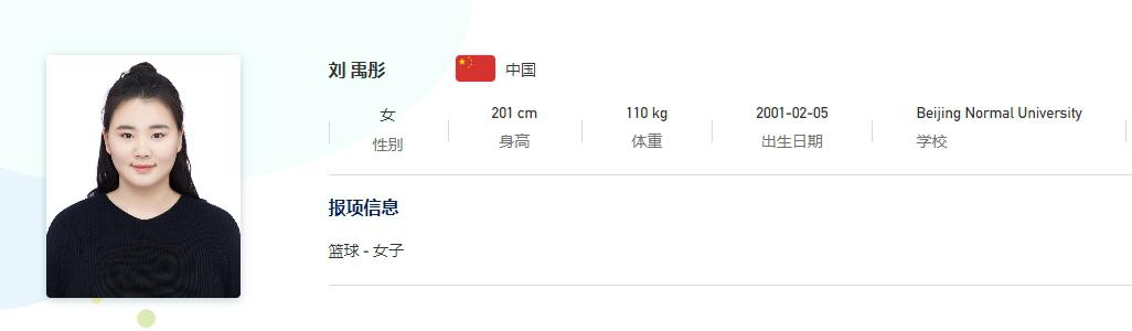 201cm+110kg女版奥尼尔！中国台北女球员晒刘禹彤背影照：怎么扛呀？(2)