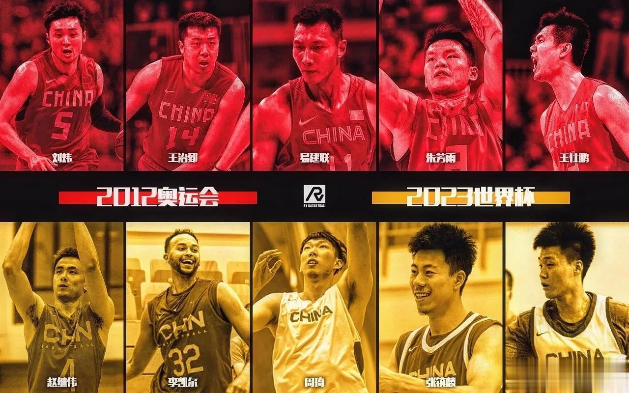物是人非！2012年奥运会和2023年世界杯中国男篮的阵容变化，完全改朝换代！
(1)