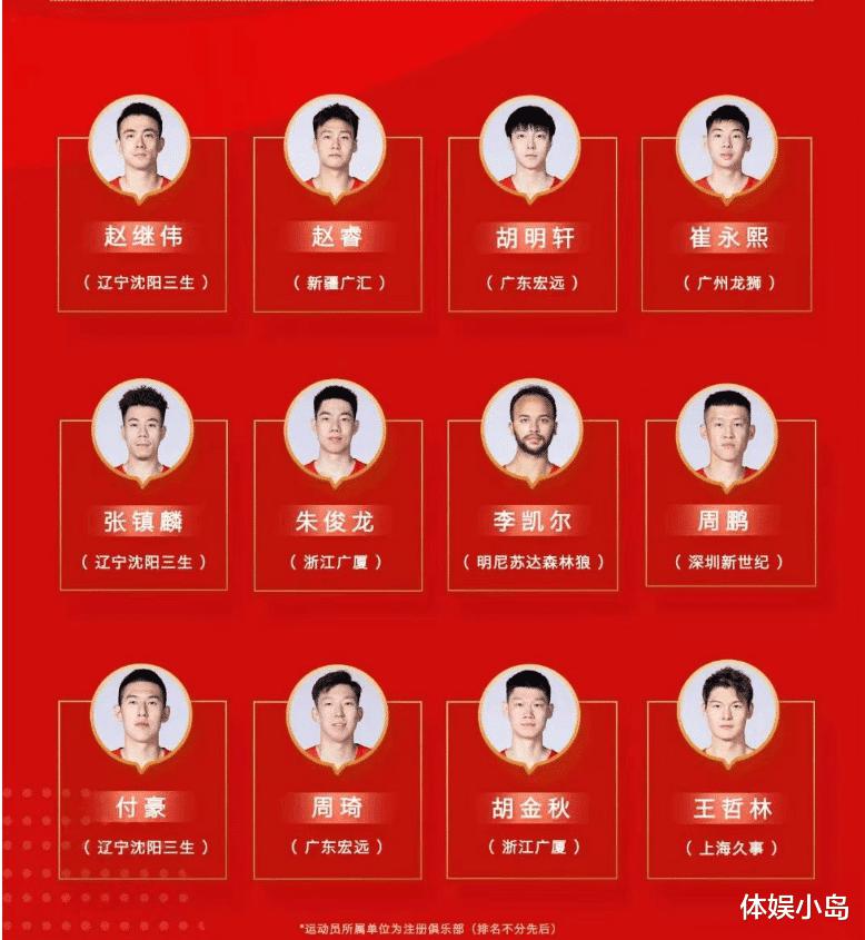 中国男篮：最终12人官宣，仅剩三大后卫，朱俊龙压哨留队(2)