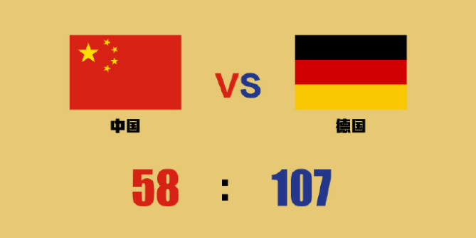 87-81！主场哨赢麻了！NBA大牌都吃瘪啊！中国男篮真的很难(9)