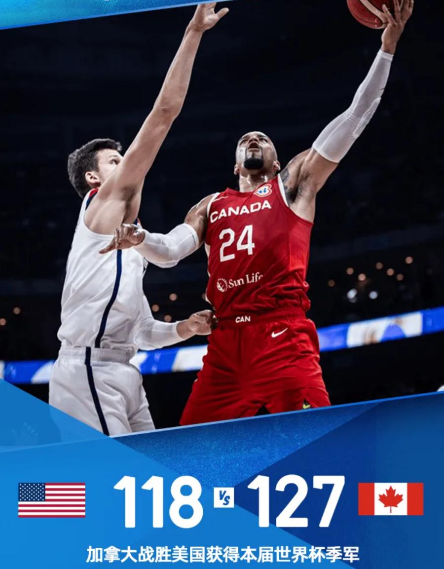 美国男篮两连败 比中国男篮两连胜都少见 世界篮球感谢萧华(1)