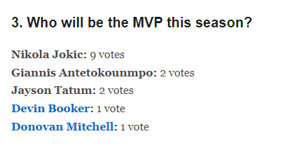 NBA新赛季谁能拿到MVP？15位专家的投票结果出来了(2)