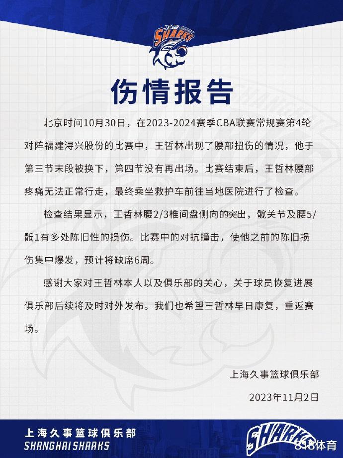 心病早治！上海队官宣王哲林因腰伤休战6周，教练赛后曾说是大腿拉伤(4)