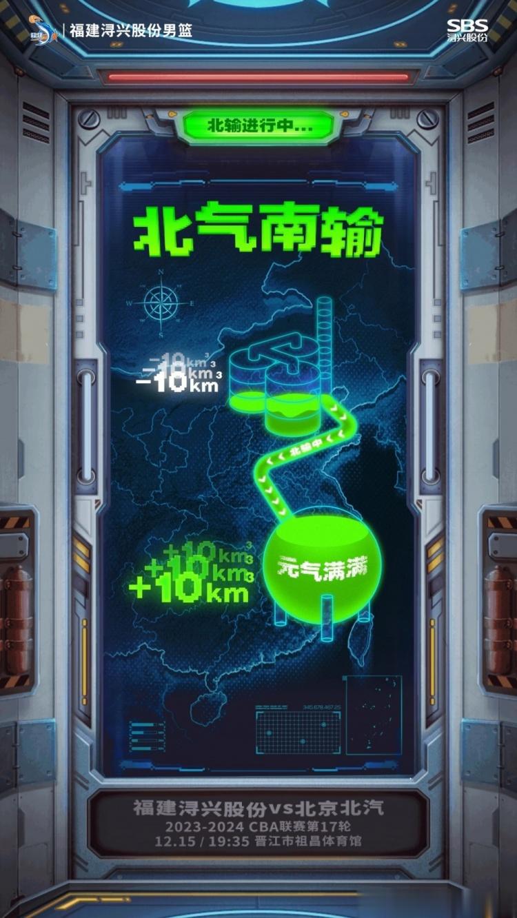 海报专家已上线福建队发布对阵北京比赛海报：北气南输