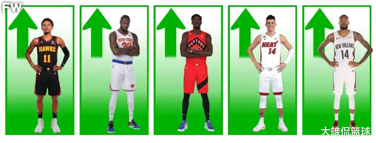 美媒列出NBA目前最有可能被交易的球星中，交易价值最高的10人