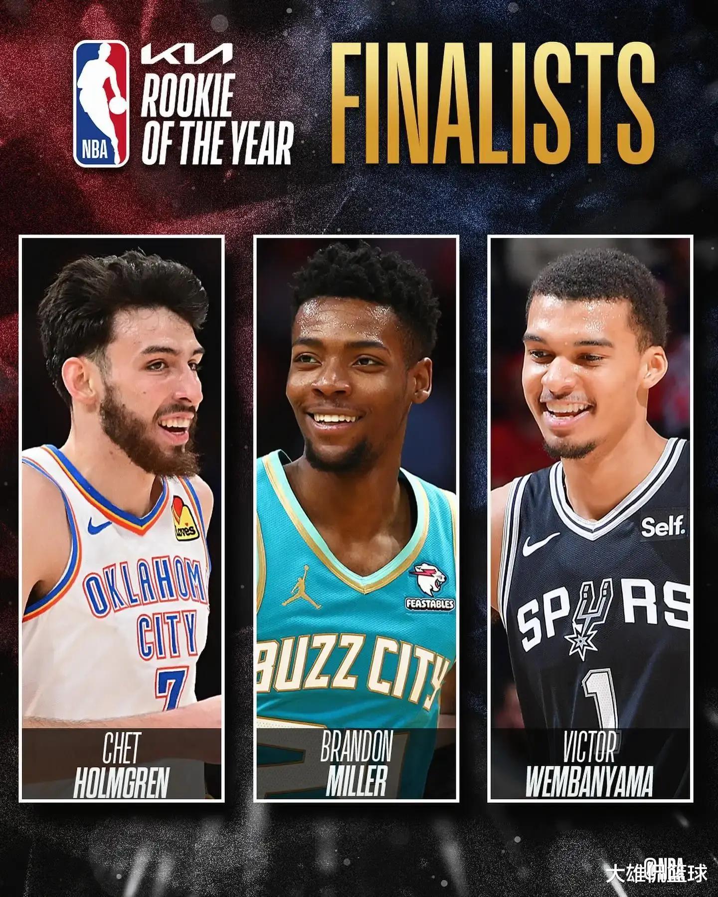 NBA公布2023-24赛季常规赛七大奖项的前三名人选，哪些人会获奖(3)