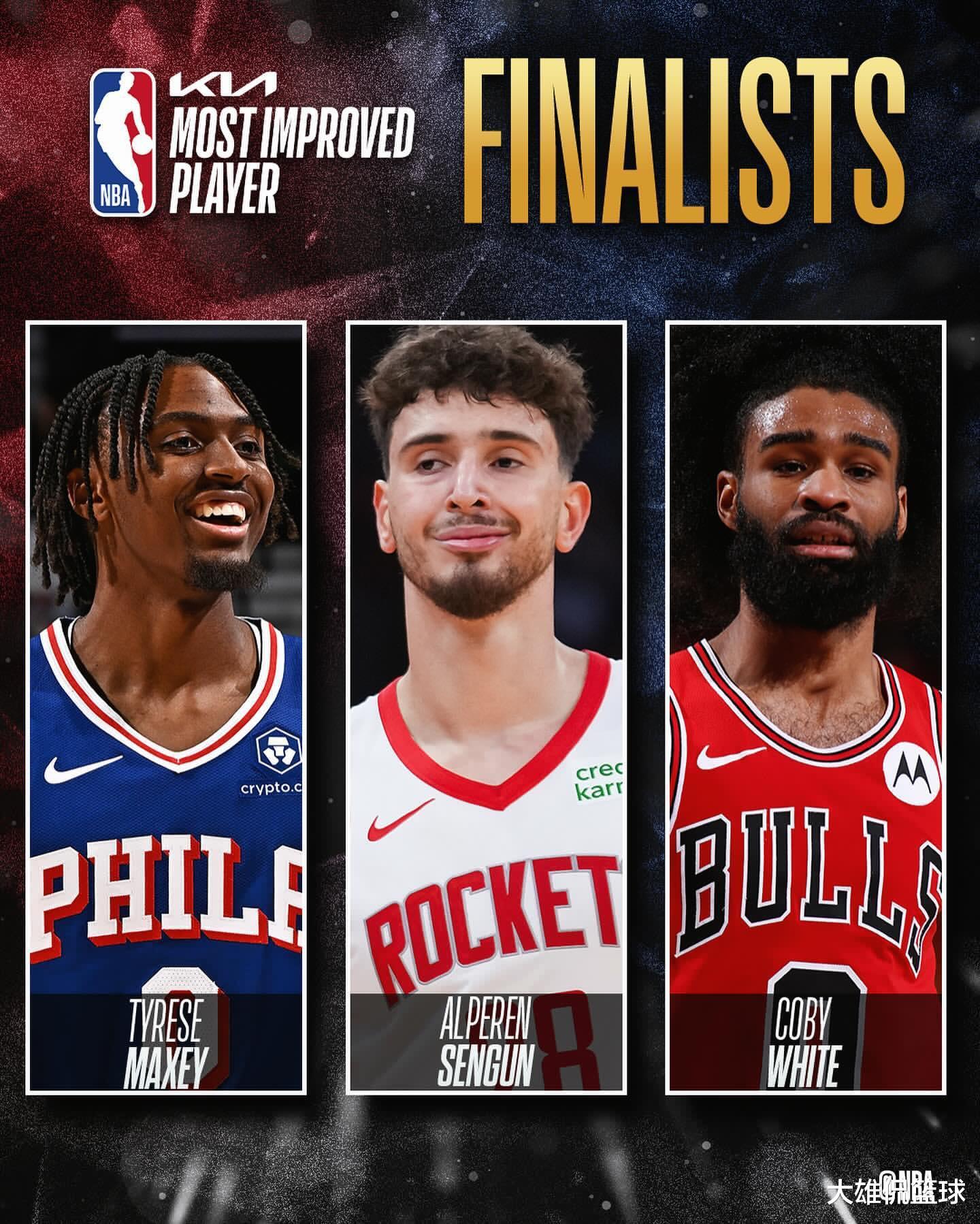 NBA公布2023-24赛季常规赛七大奖项的前三名人选，哪些人会获奖(4)