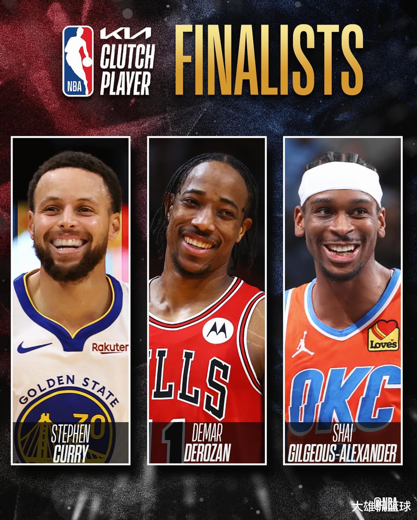 NBA公布2023-24赛季常规赛七大奖项的前三名人选，哪些人会获奖(6)
