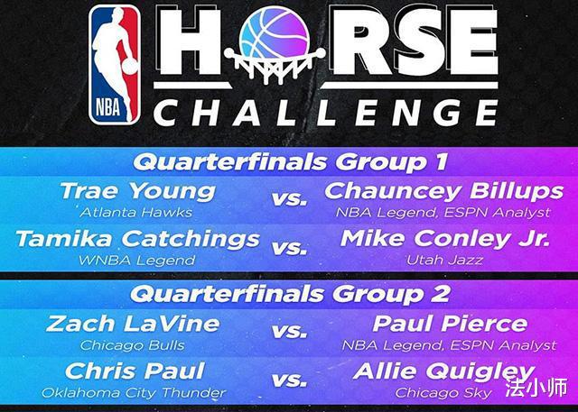 无人能够挑战扎克-拉文，拉文最终将获得NBA HORSE挑战赛(1)