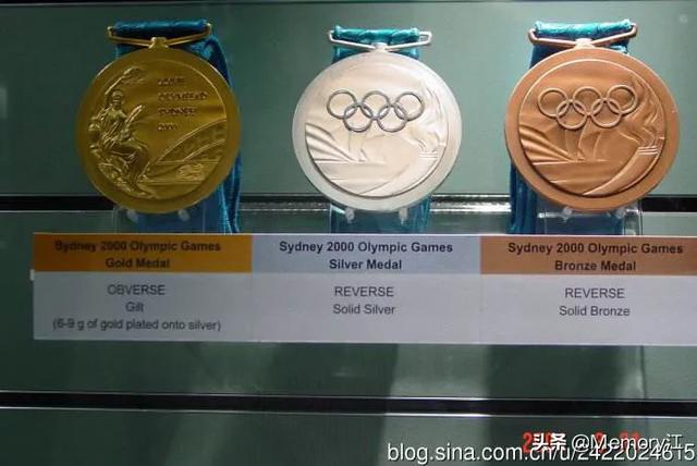 1996-2016奥运会金牌榜(4)