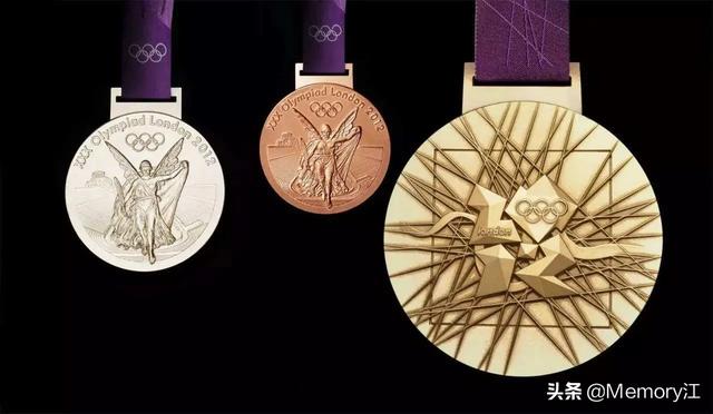 1996-2016奥运会金牌榜(10)