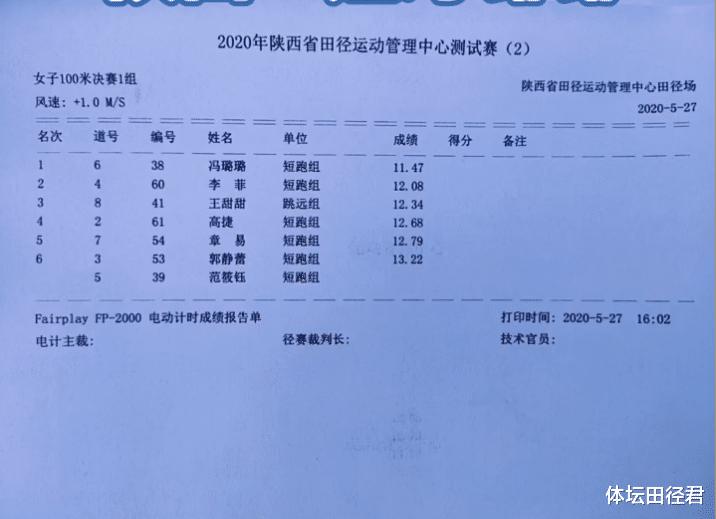 中国田径喜迎20岁新星！百米11秒47排赛季亚洲第二 超同期葛曼棋(1)