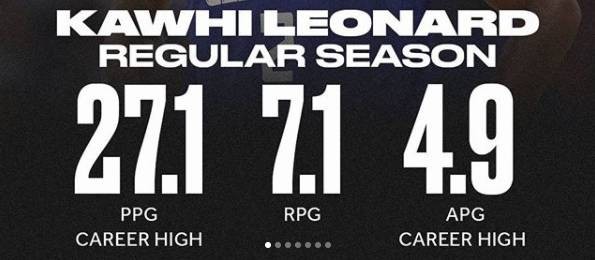 莱昂纳德快船首个赛季 27.1分4.9助攻创生涯新高(2)