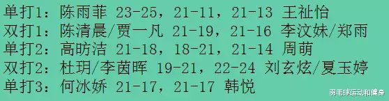 2020尤杯模拟赛 凤羽队4-1新星队(2)