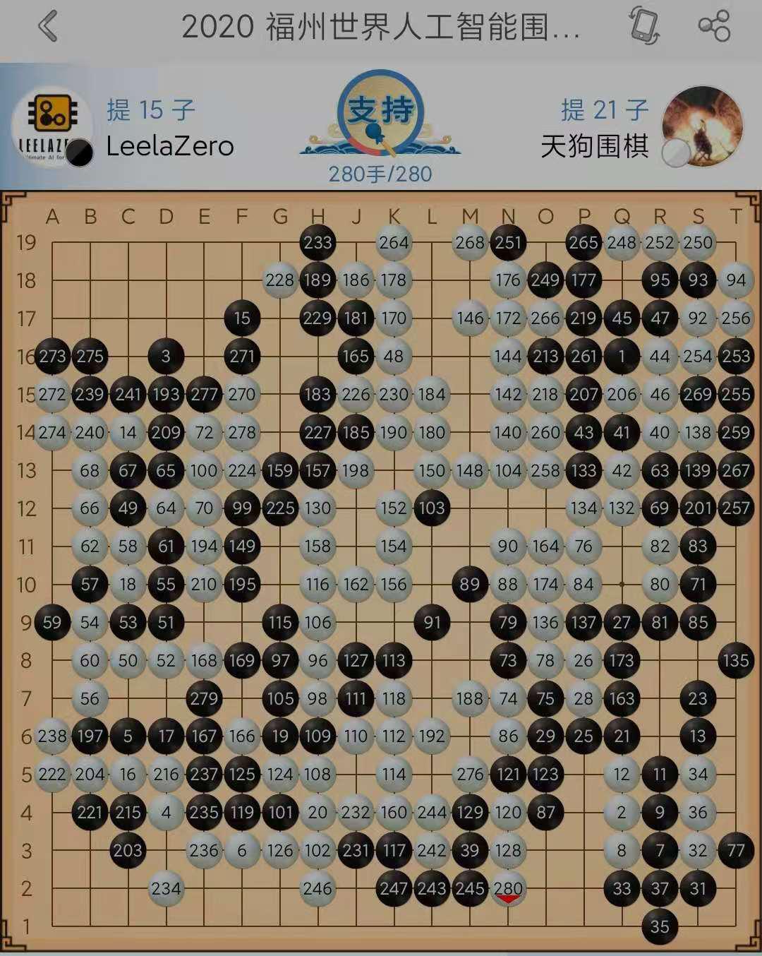 今日围棋赛事12.2，天元战、吴清源杯决赛，朴申七番棋第七局(2)