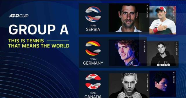 ATP杯A组：德约率队力争卫冕 德国加拿大能否拦路？