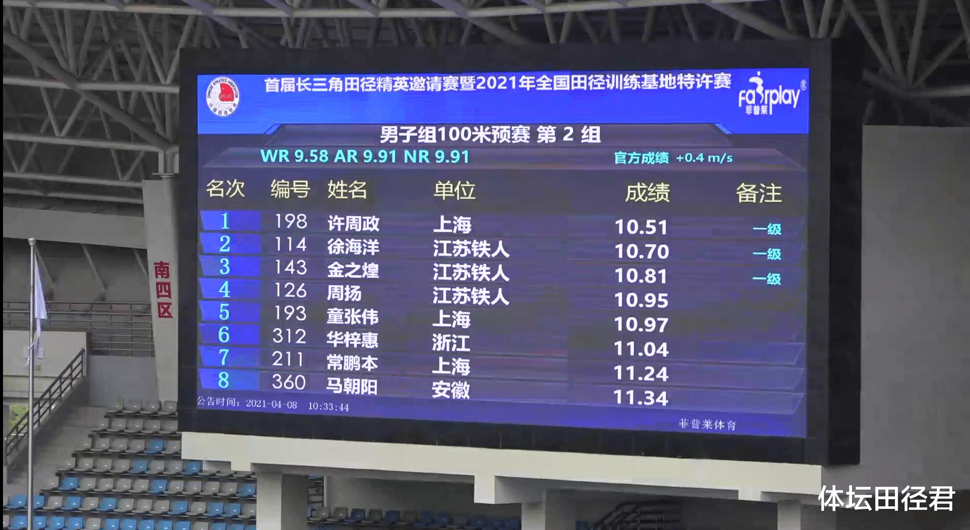 10秒51，25岁中国百米名将刷新赛季最佳 稳步回升月末将战苏炳添