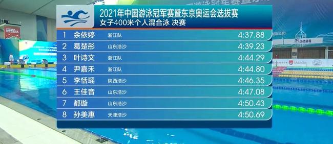 游泳冠军赛余依婷400混夺冠超奥运A标 叶诗文第三