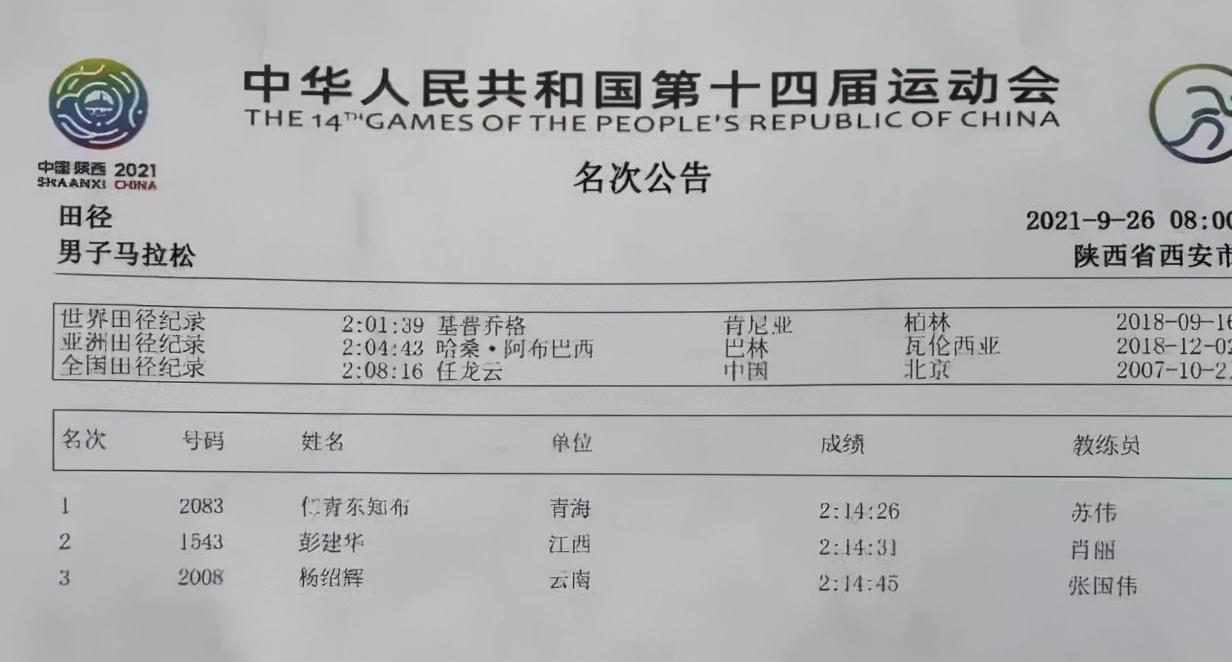 中国体坛励志代表！青海00后夺马拉松冠军，曾是放牛娃，疯狂逆袭
