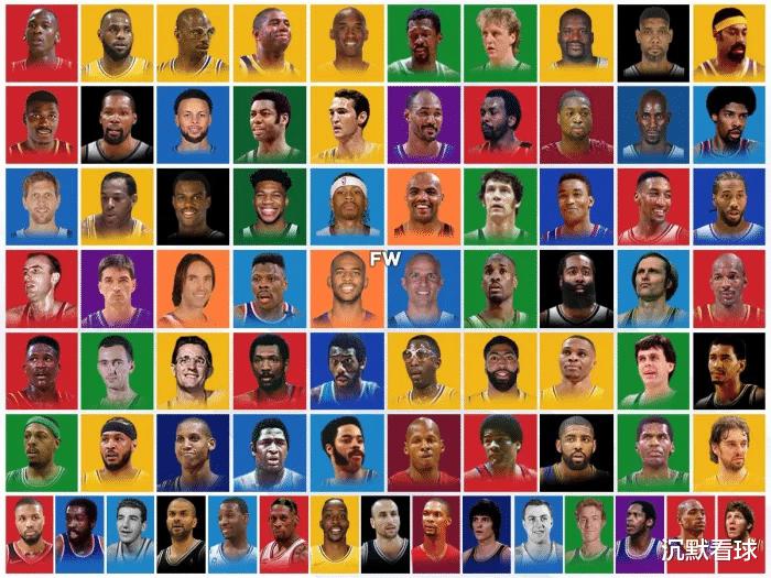 外媒预测NBA75大巨星名单：乔丹毫无疑问领衔榜单