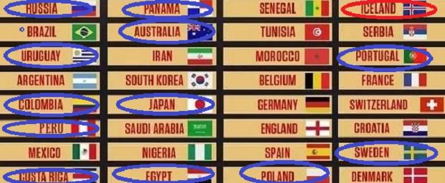 悲情！上届世界杯32强将至少有4队出局，多支强队有悬念(2)