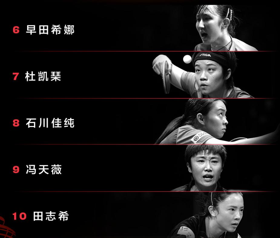 国乒12大主力参赛，WTT大满贯种子名单揭晓，伊藤美诚复出(6)