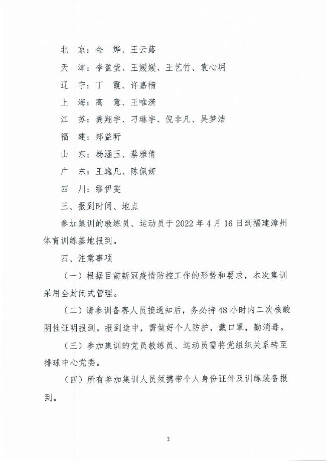 中国女排20人集训名单发布 朱婷张常宁暂未在列(3)