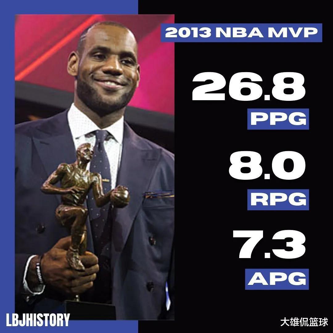 美媒列出詹姆斯2005-13年的MVP数据，9年都还未达到职业生涯巅峰(9)