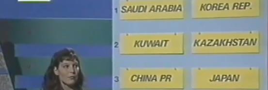 1998年世界杯亚洲区十强赛B组，太极虎一骑绝尘，日本换帅续命