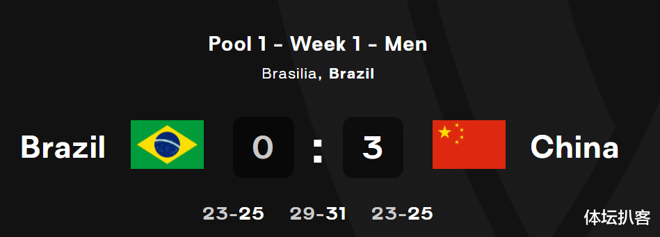 3-0！中国男排横扫世界第1，队员冲进场疯狂庆祝，近10年最燃一战(1)