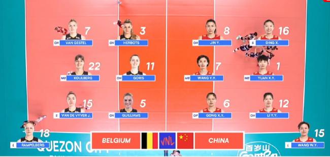 中国女排对阵比利时首发阵容 老将丁霞担任主二传