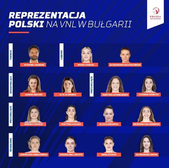 波兰女排国家联赛第3周调整3将 卡科夫莱斯卡回归