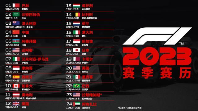 2023赛季F1赛历公布 中国大奖赛暂定4月16日发车