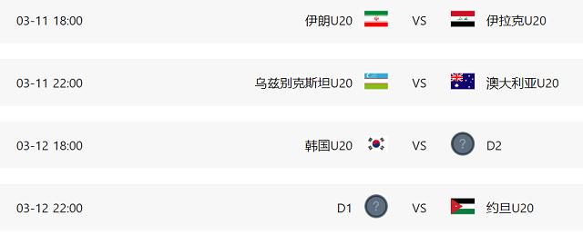 亚洲杯8强战对阵浮现！3队被看衰，中国队离世青赛只差2场(1)