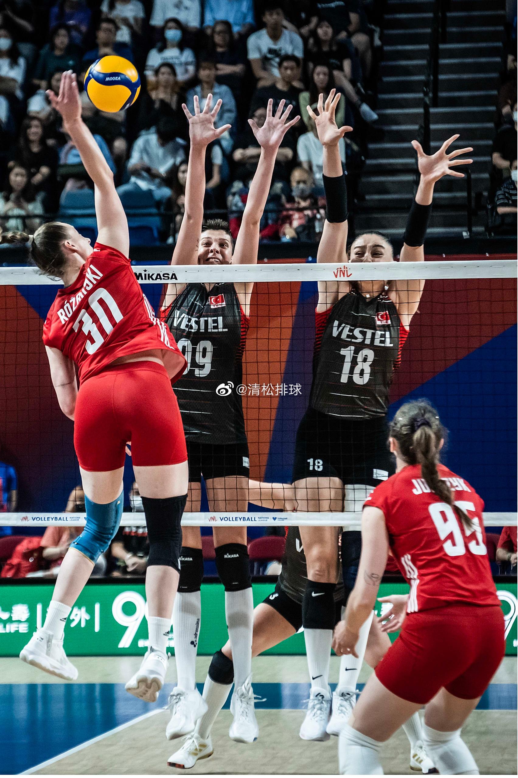 【技术统计】2023年世界女排联赛中国香港站波兰女排3-0土耳其女排（25-22(1)