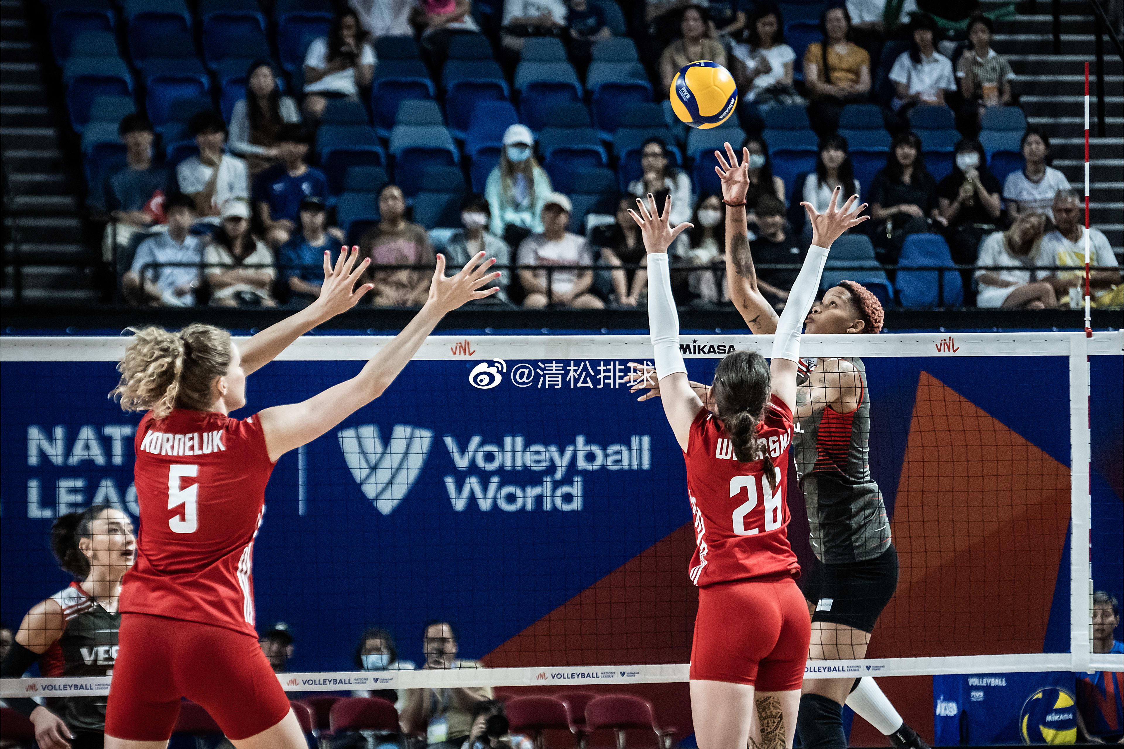 【技术统计】2023年世界女排联赛中国香港站波兰女排3-0土耳其女排（25-22(4)