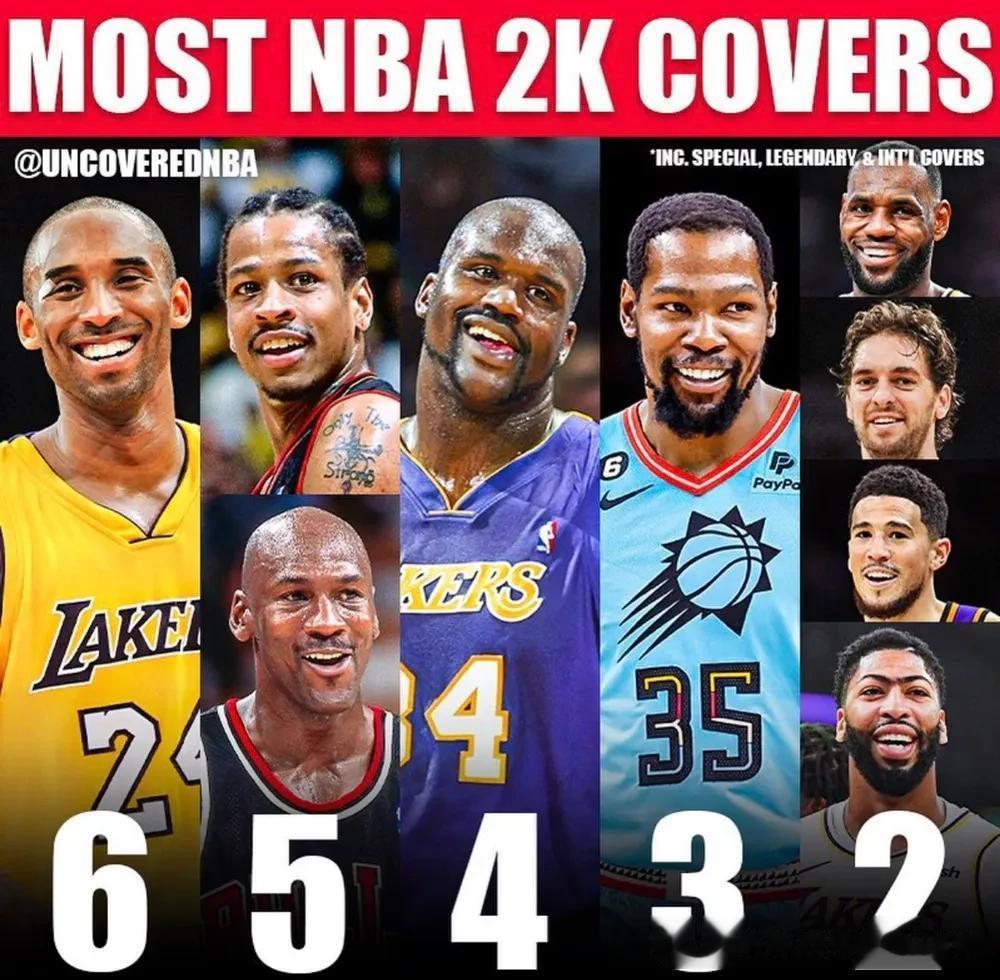 最多次数的 NBA 2K 封面球员：

6——科比·布莱恩特
5——阿伦·艾弗森(1)