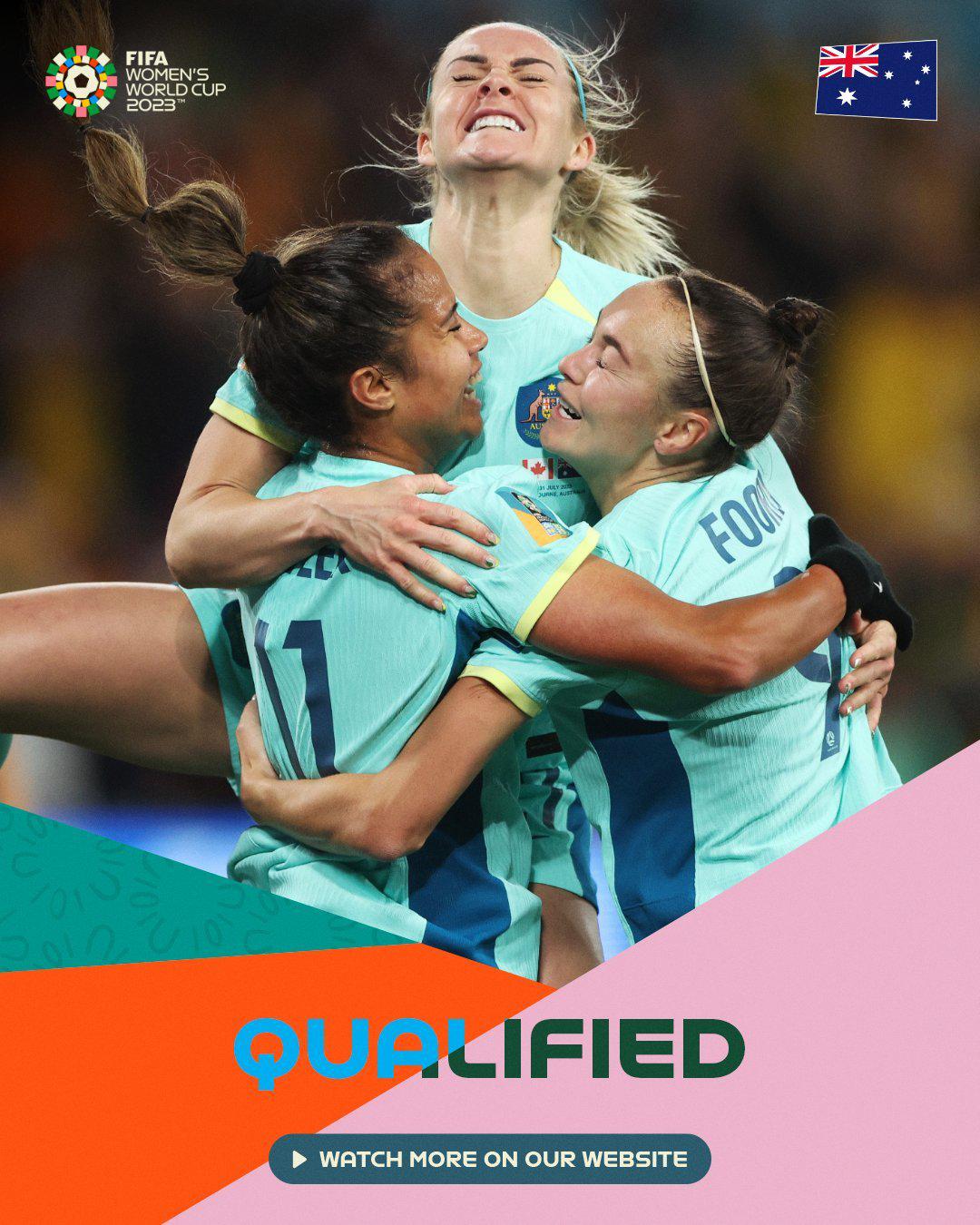 #加拿大女足0比4澳大利亚女足# 一场完胜之后，东道主澳大利亚以小组第一的成绩，