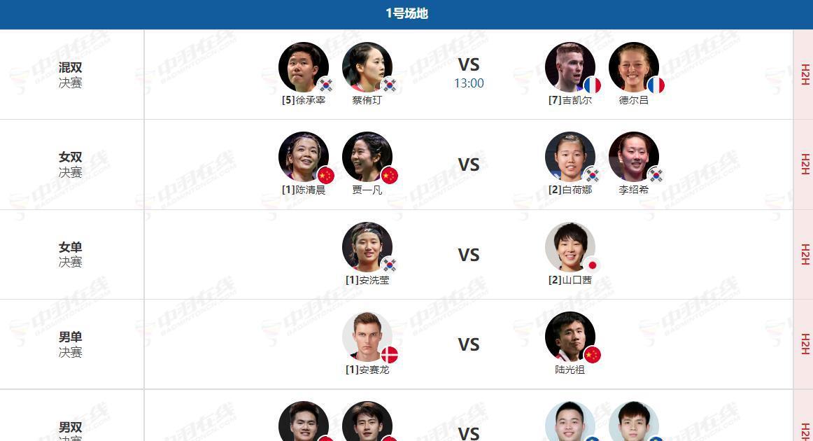 中国公开赛决赛赛程出炉，中国力争3冠，韩国是最大对手