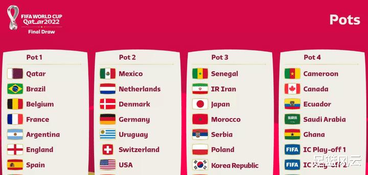 为什么世界杯抽签分组有同大洲回避原则？