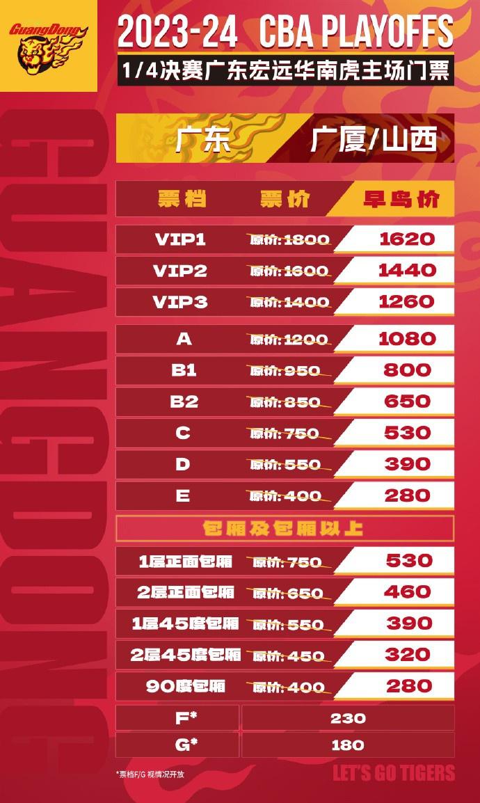 广东队1/4决赛主场门票明日12点开售 最低票价180元(2)