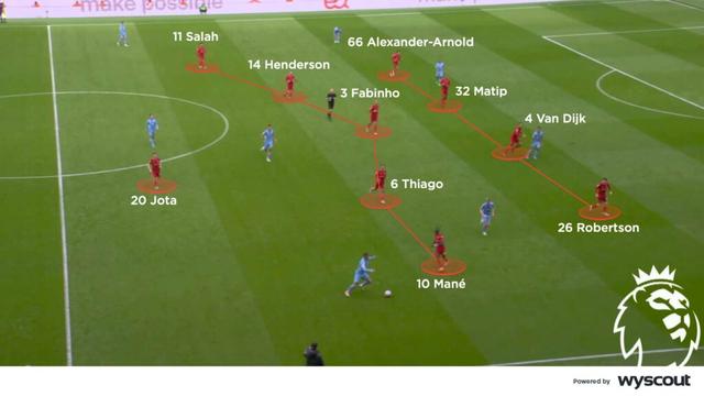 4-5-1 阵型：足球战术解析(5)