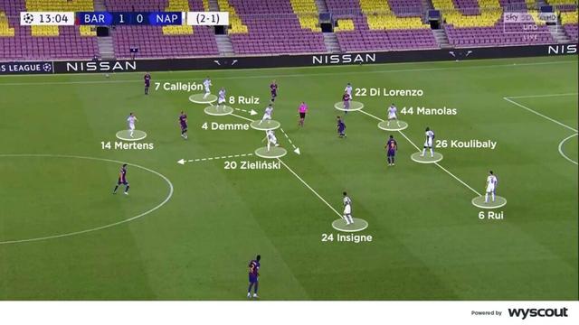 4-5-1 阵型：足球战术解析(7)