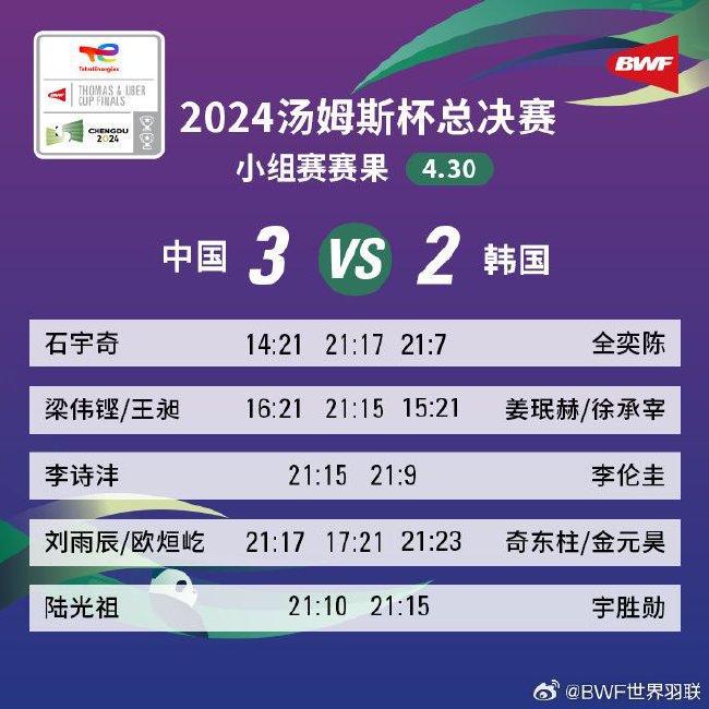 汤姆斯杯国羽3-2韩国夺小组第一 石宇奇逆转建功(2)