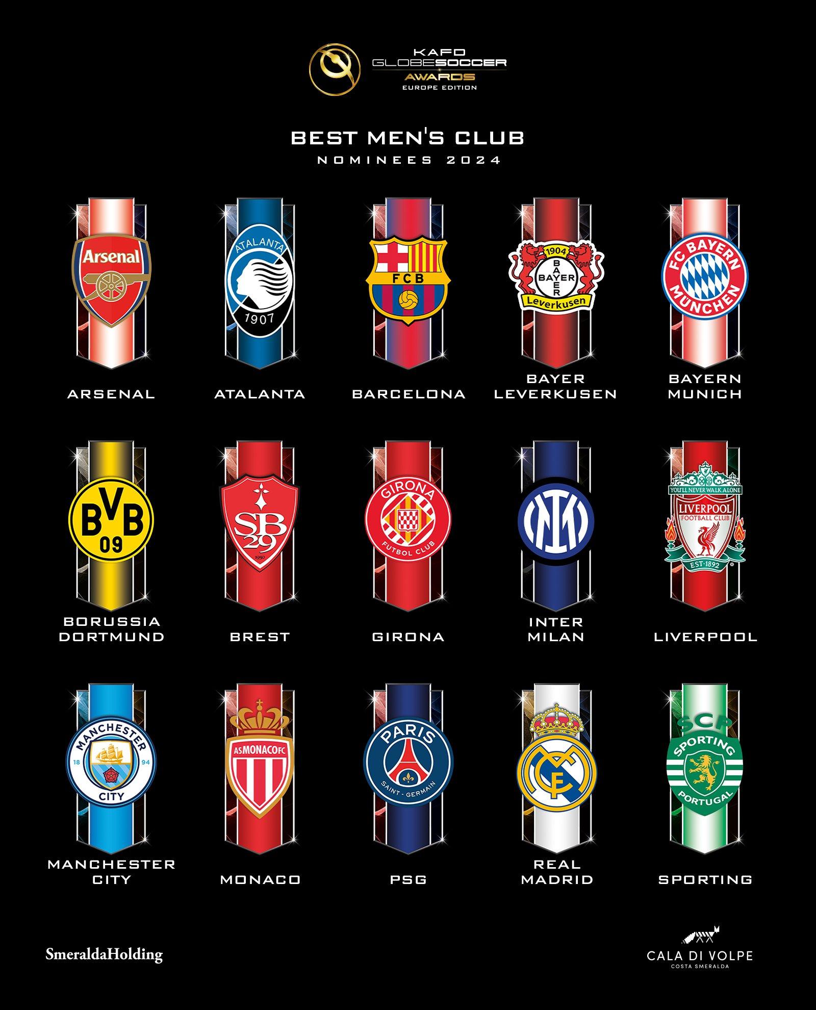 环足欧洲奖最佳男足俱乐部提名：皇马、药厂、阿森纳、曼城在列(1)