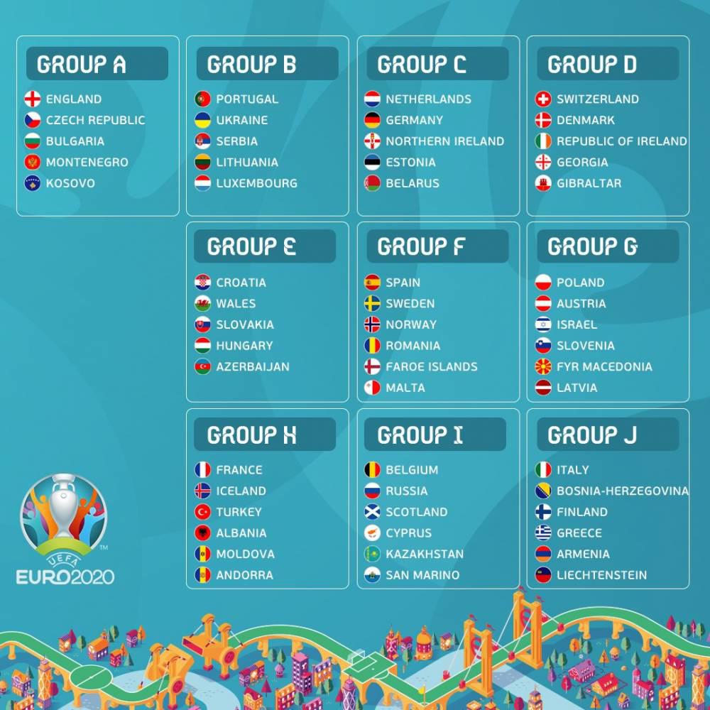 决战2020! 欧洲杯正赛24队已决出16队(1)