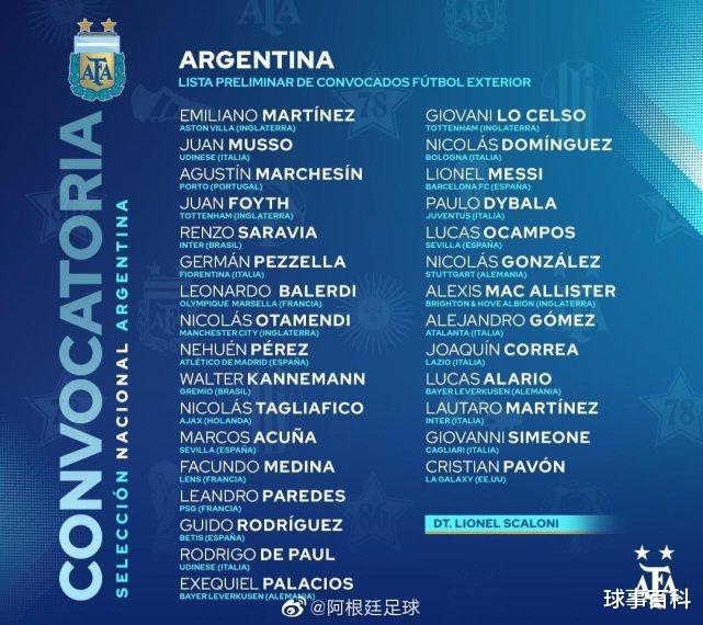 星光黯淡！阿根廷队公布30人大名单 梅西领衔巴黎双星落选(4)